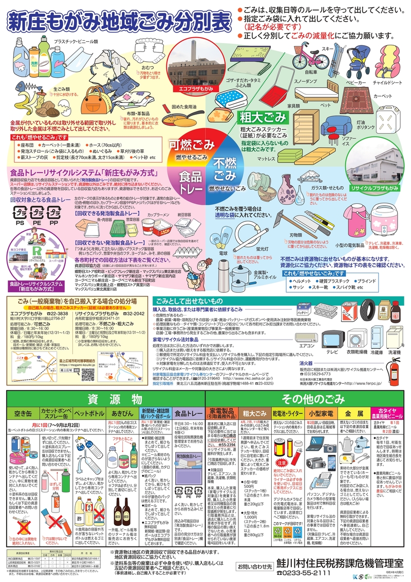新庄もがみ地域ごみ分別表