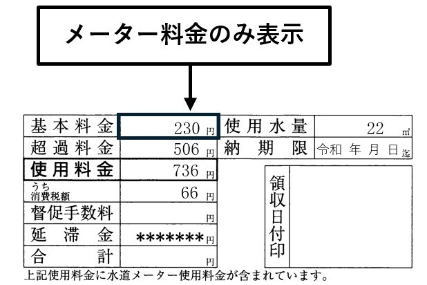 水道減免2
