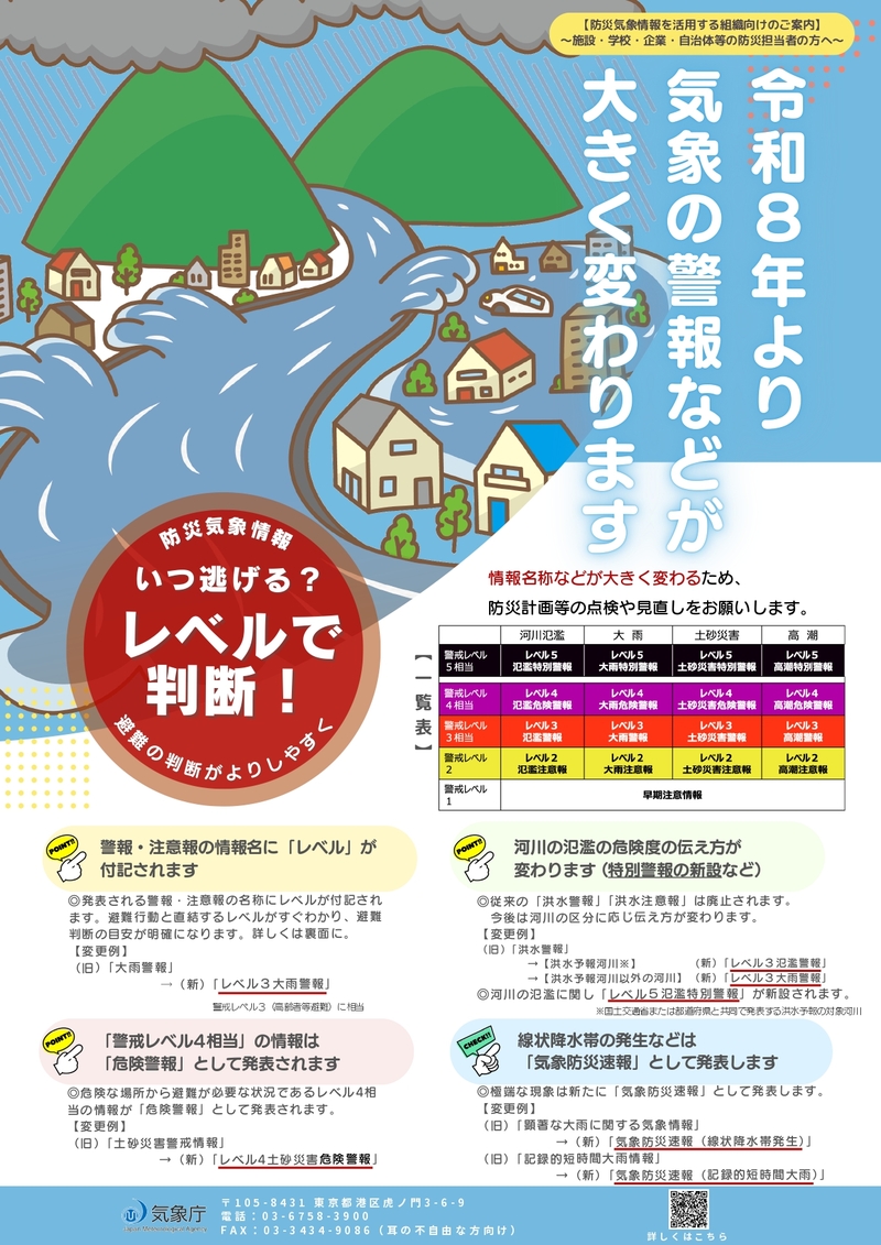 気象基準変更点1
