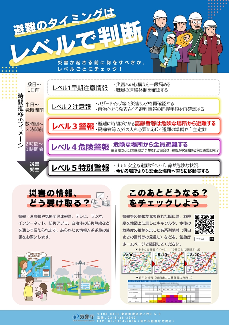 気象情報変更点2